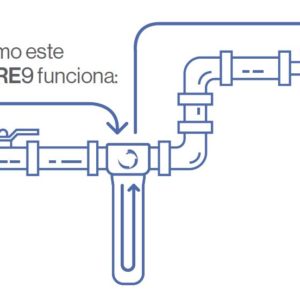 Purificador PURE9